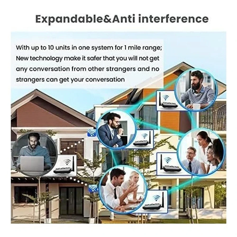 Wuloo‎ Wireless Intercom System